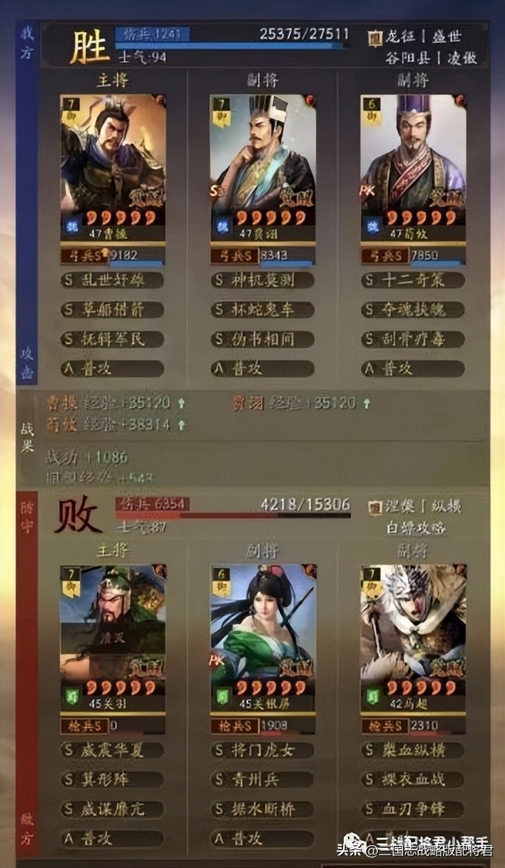 三国志战略版所有英雄统御,三国志战略版白板五谋臣和麒麟弓