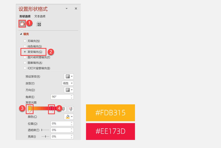 ppt人物背景怎么去掉,ppt人物背景介绍高级感教学