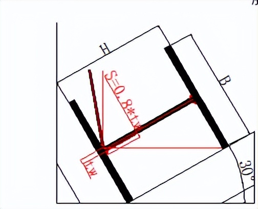 埋弧焊接参数,1000型埋弧焊焊接参数