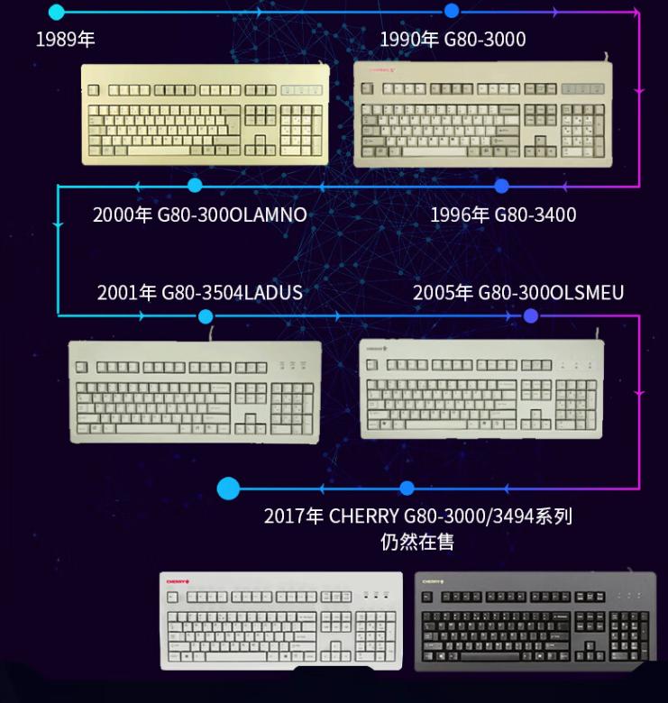 鼠标键盘怎么选最牛逼,入门级鼠标键盘推荐