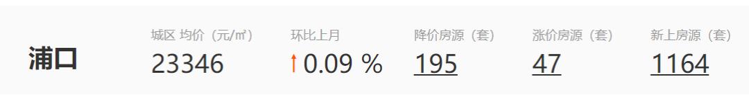 连夜跳涨101万,教师轮岗落地,南京一批房东坐不住了…