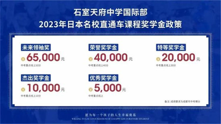 石室天府中学招生电话,石室天府中学2023招生计划