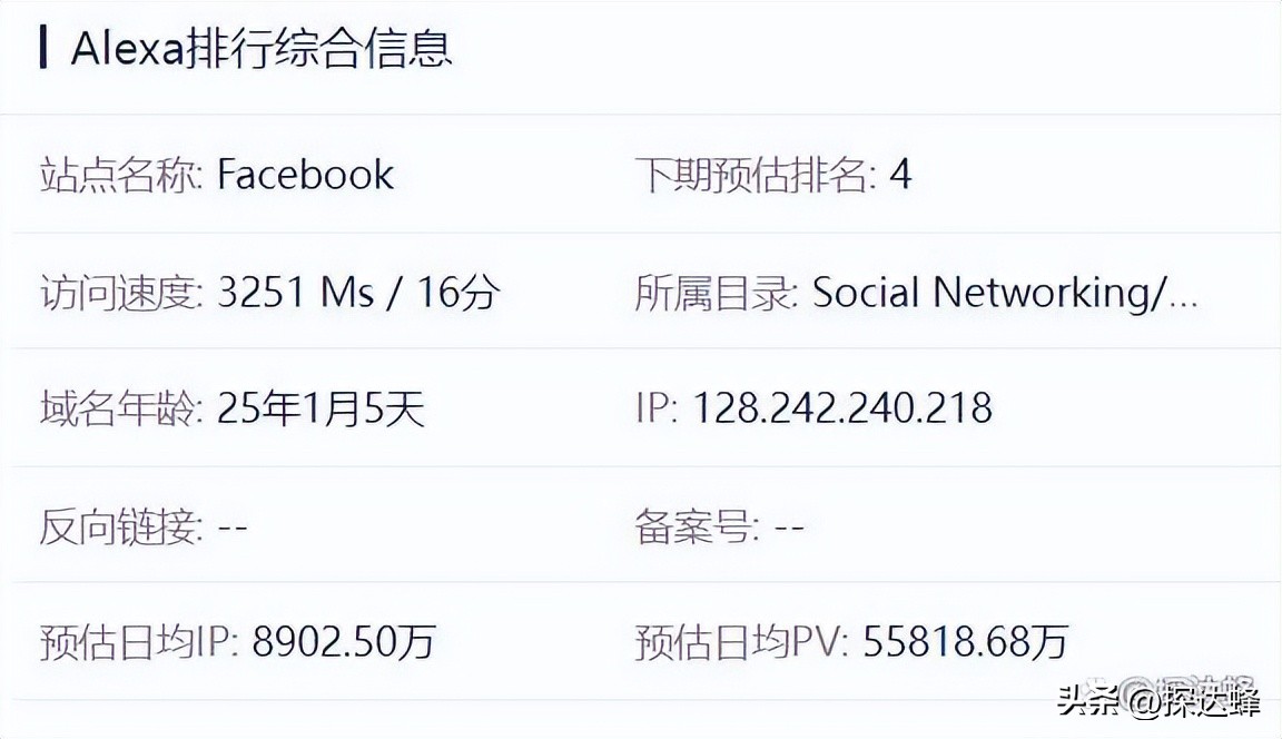 外贸销售模式及思路,外贸行业如何进行渠道营销