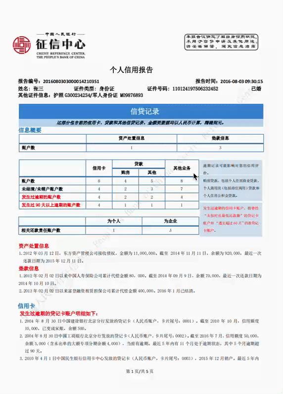 征信大数据解读,银行征信数字解读