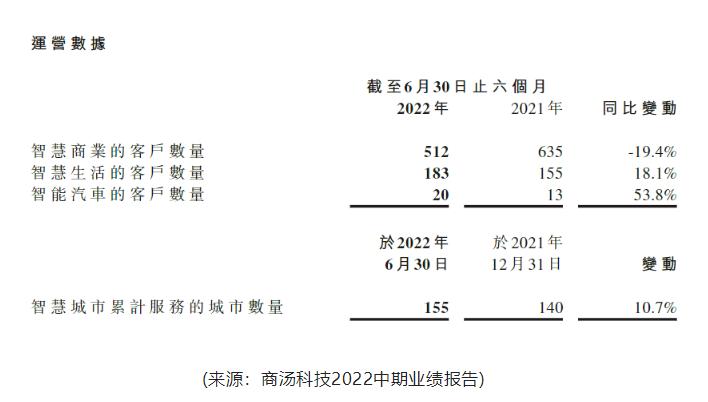 股价暴跌逾90%市值持续缩水,市值暴跌7000亿跌的钱去哪了
