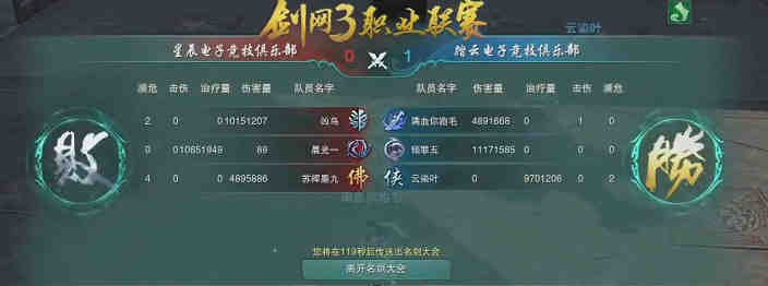 剑网三七秀和万花哪个pve厉害,剑网三七秀怎么玩