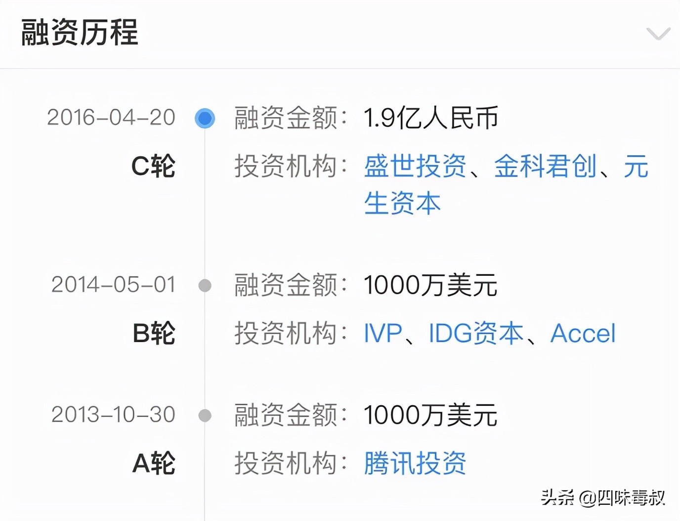 再次席卷而来的“忠贞消费”，到底是个什么东西？