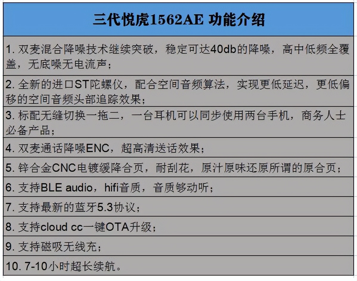华强北仿的airpods怎么样,华强北airpodsmax顶配