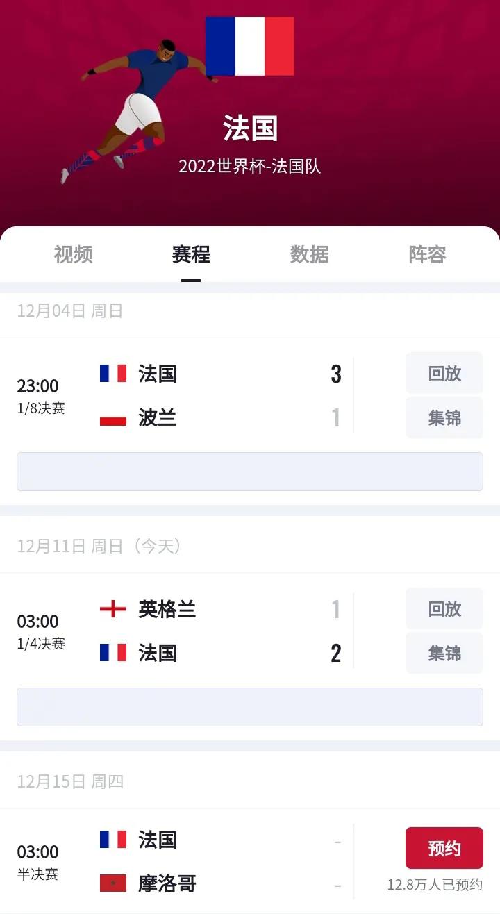 2022年卡塔尔世界杯阿根廷队表现,2022卡塔尔世界杯阿根廷比赛回顾