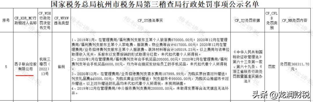 税务异常处理收费情况,税务异常处理费用流程