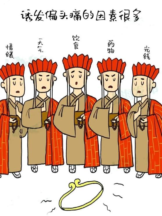 偏头痛是什么原因引起的,偏头痛的最佳解决办法