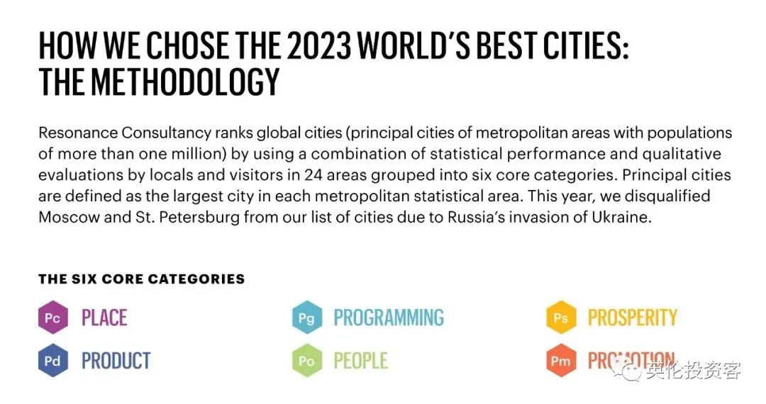 全球第1城伦敦,伦敦为什么成为全球第一大城市