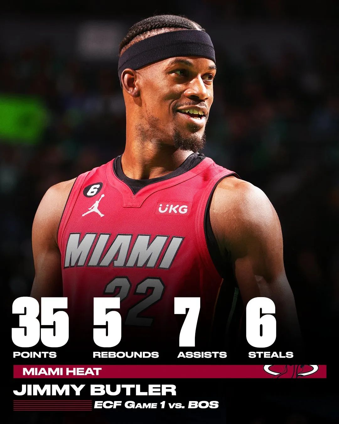 巴特勒季后赛怎么比常规赛猛,巴特勒季后赛变身