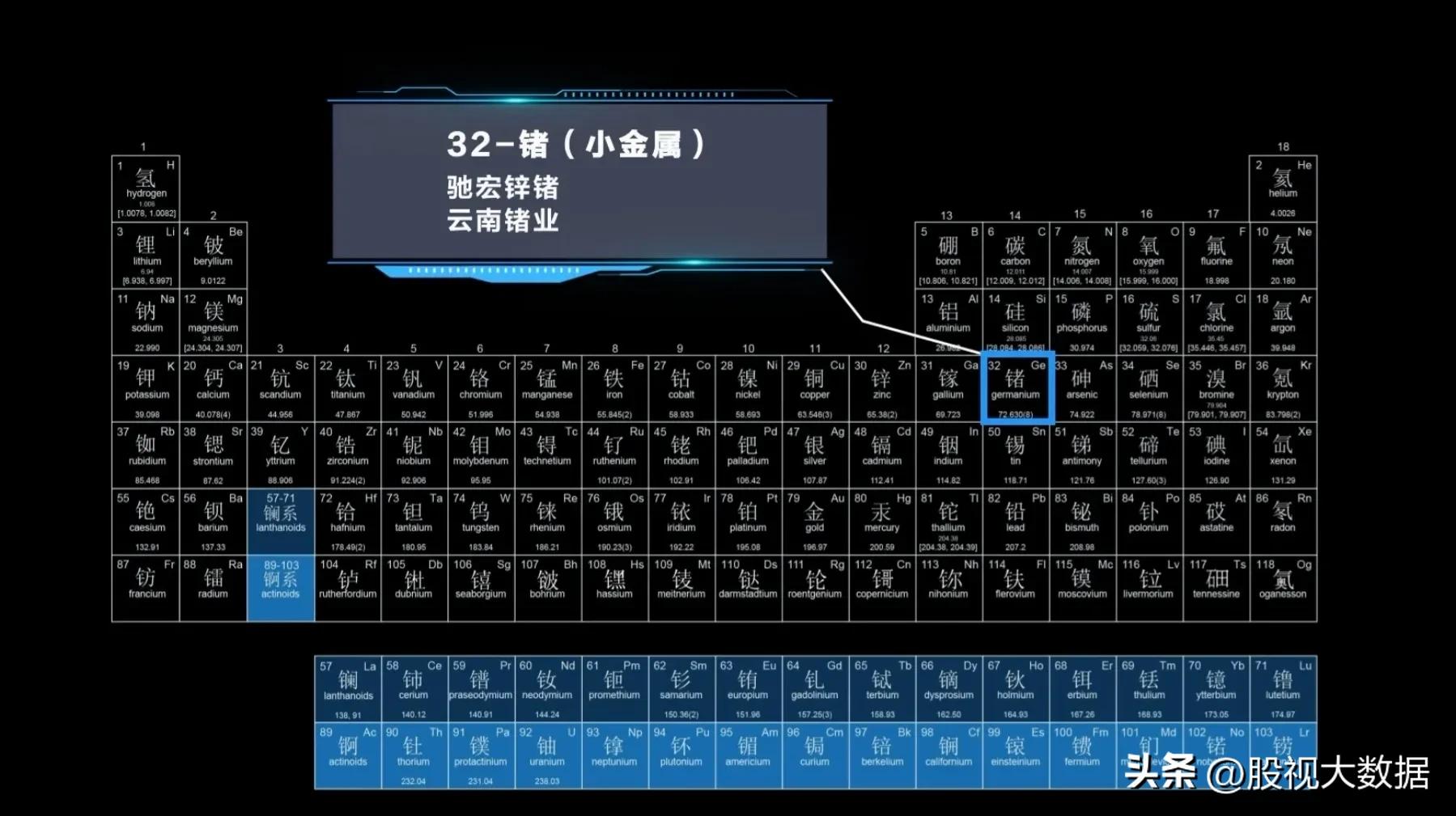 有色金属潜力股票有哪些,有色金属新材料股票有哪些