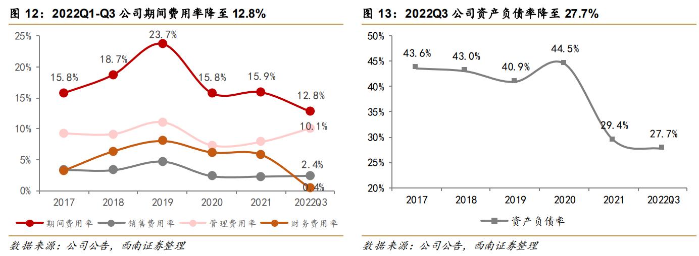 林洋能源智能电表系统,林洋能源智能电表全球出口