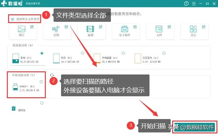 移动硬盘怎么恢复格式化,移动硬盘如何彻底格式化防恢复