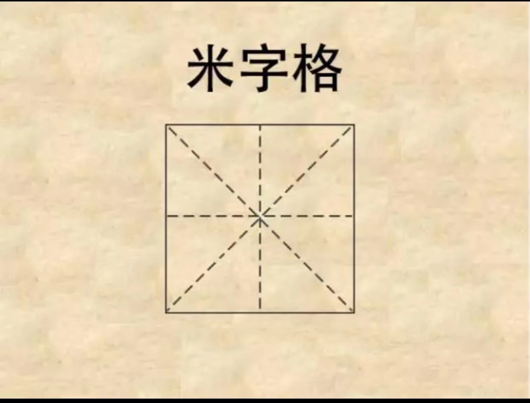 写的字向左倾斜怎么纠正,为什么你写的字不好看