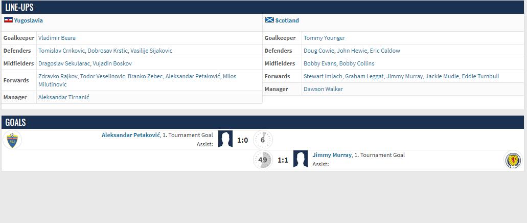 足球世界杯冷知识大全图片,1930到2022世界杯集锦