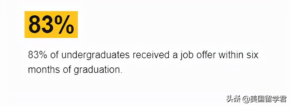 ASU委屈：我给硅谷输送人才，比MIT更创新，为什么排名一般？