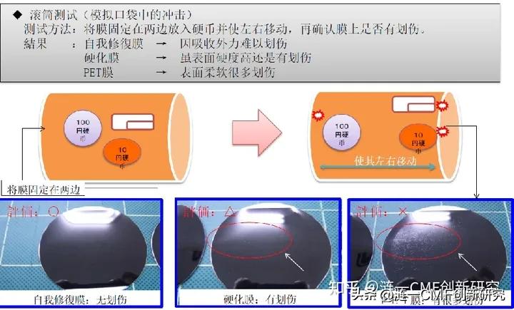 cmf工艺分析,mlcc制造工艺流程