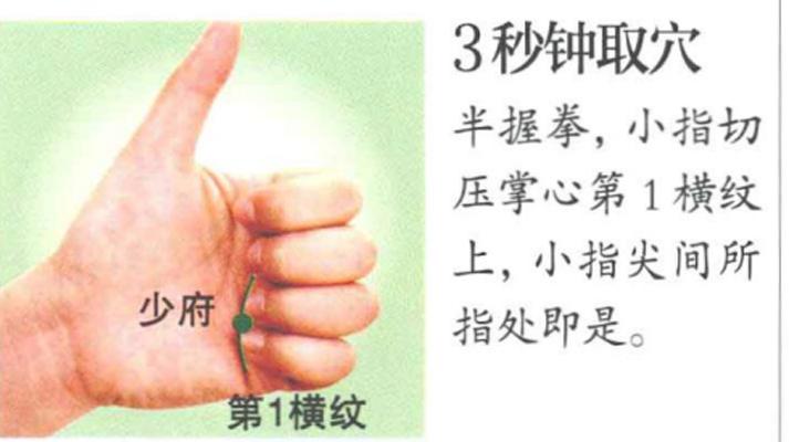 少府穴能散结吗,少府穴散结穴