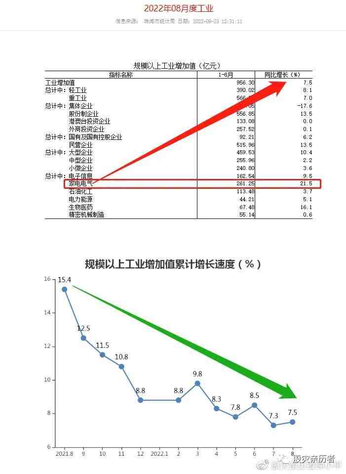 格力电器股票最高能涨到多少,连续十年都涨的股票格力电器