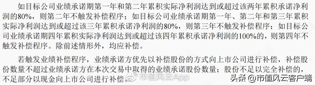 东方中科并购万里红,东方中科并购最新消息