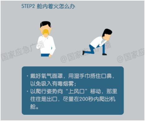 空难有跳伞成功逃生案例吗,飞机发生空难时如何逃生自救