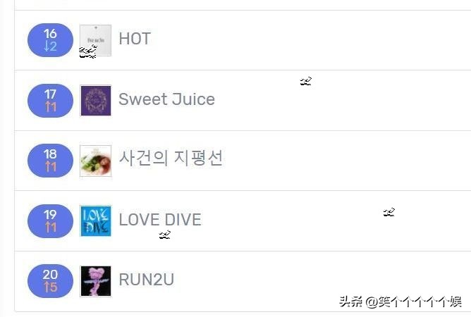 230221七天里韩网搜索很多的歌曲，SEVENTEEN11连冠STAYC老歌入榜