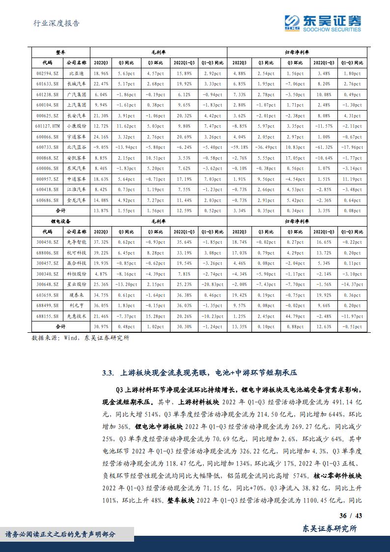 电力设备优质龙头上市公司,电力设备及新能源龙头