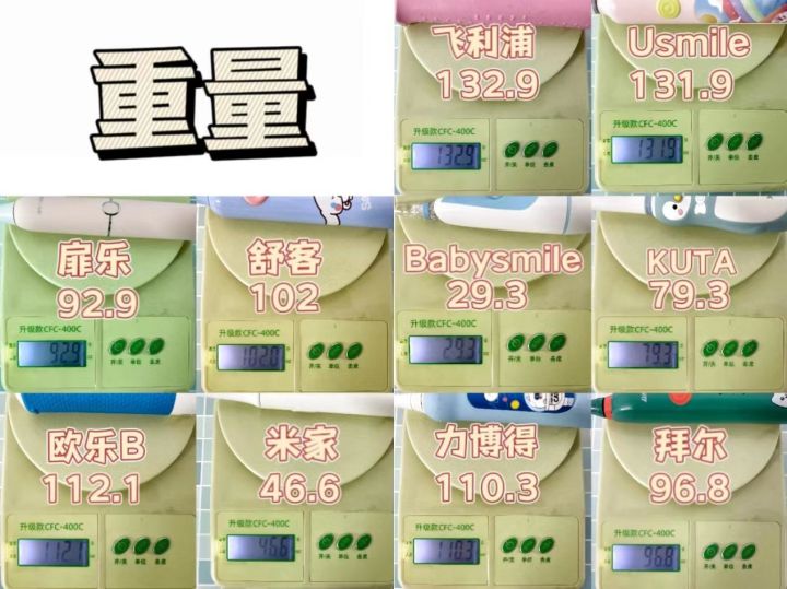 儿童电动牙刷排名第一名正品测评,徕芬2023电动牙刷