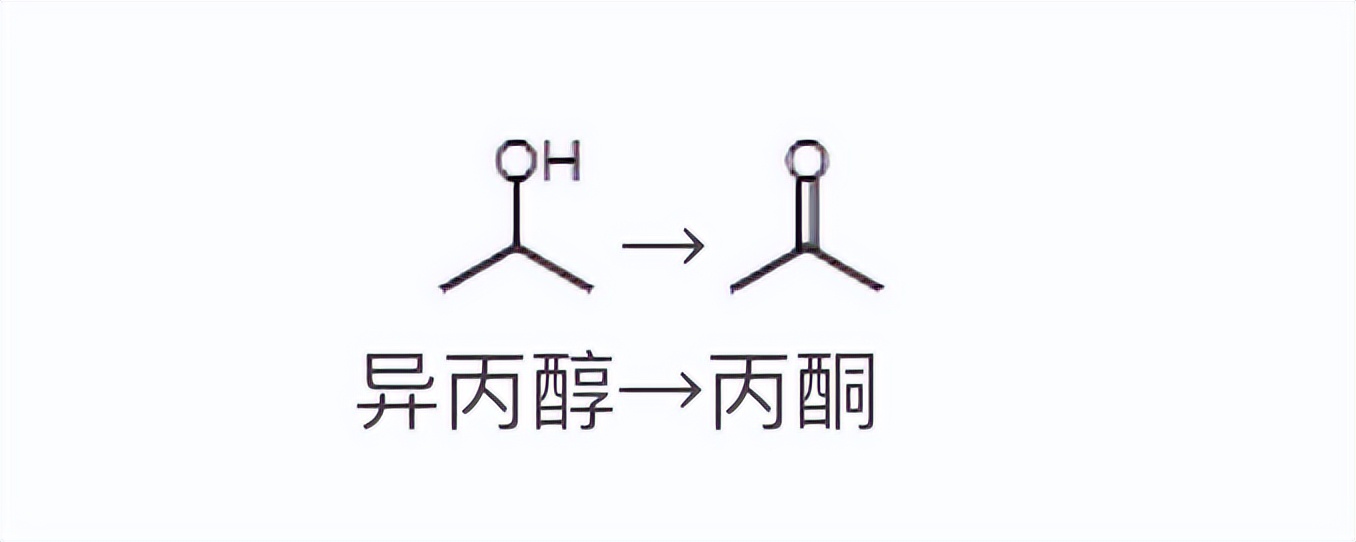 细思极恐的患者,细思极恐的病例
