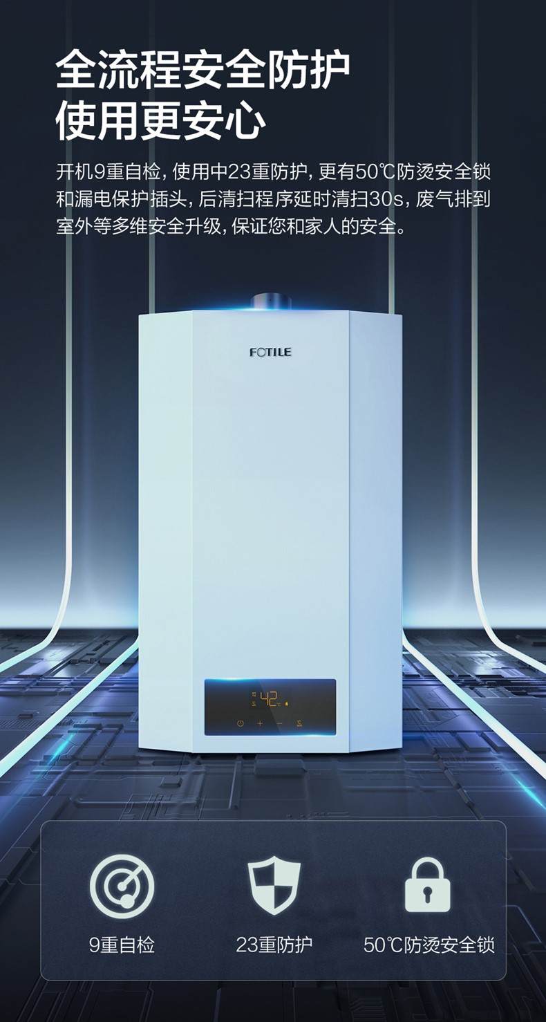 装修看燃气表,装修建材看过来