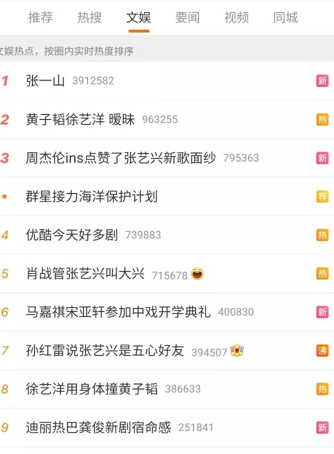 童星张一山简介,童星张一山的演艺之路