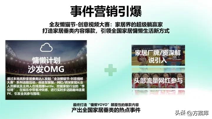 全友家居懒猫节活动文案,全友家居懒猫节活动方案