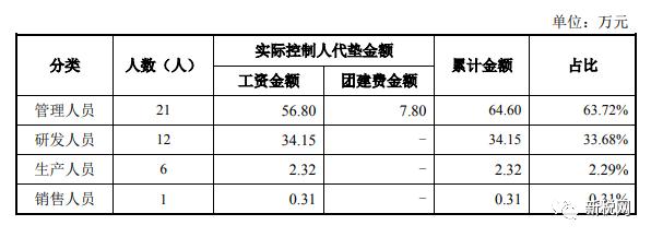 璐㈠姟鑺傜◣鏂规,鎻愪緵鑺傜◣鏂规