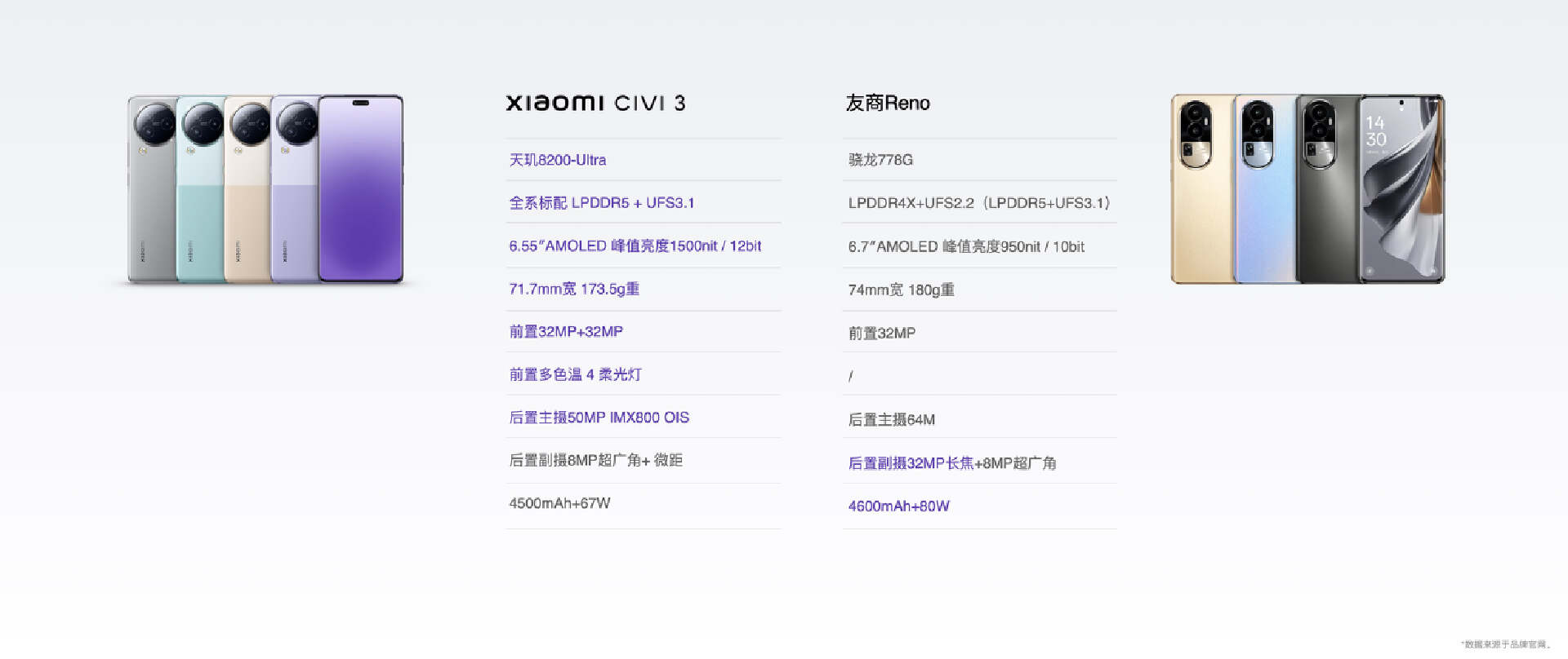 小米civi3升级miui14.0.6好用吗,小米civi3升级miui14.0.9好用吗