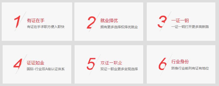 壹戈学院,壹戈学院靠谱吗