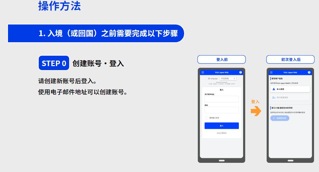 日本限制外国人入境最新政策,日本对中国留学生入境最新政策