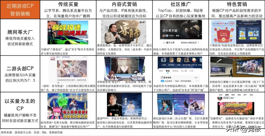 热门游戏冰与火,steam游戏冰与火