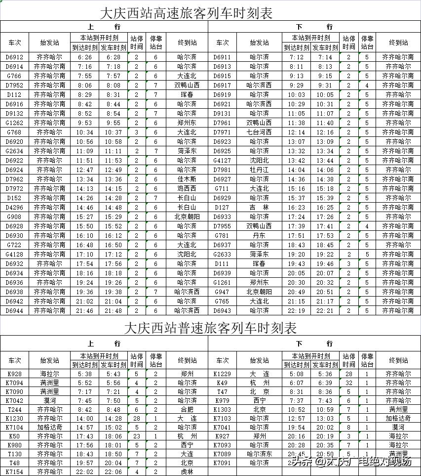 大庆站调图车次,7.1调整列车运行图的通知