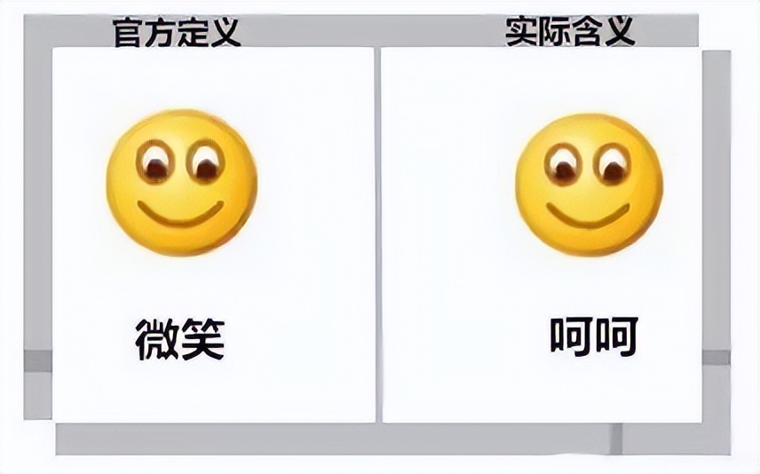 你会在微信聊天句尾加“哈”字吗？本以为亲切，不少人却反感