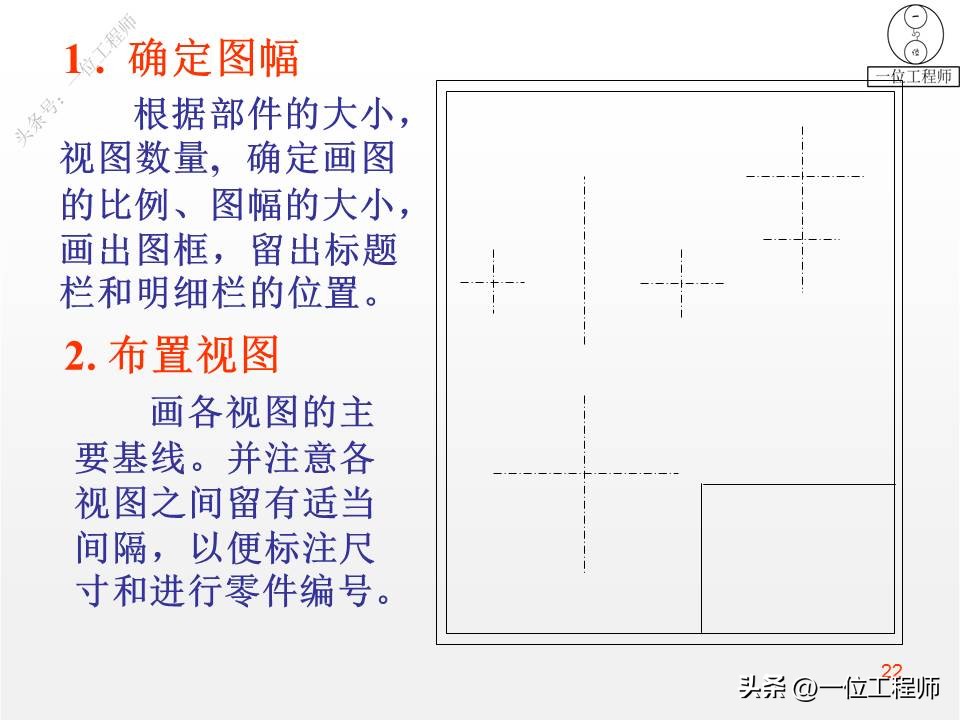 装配图的4类画法，7步完成装配图的绘制，46页PPT介绍装配图画法