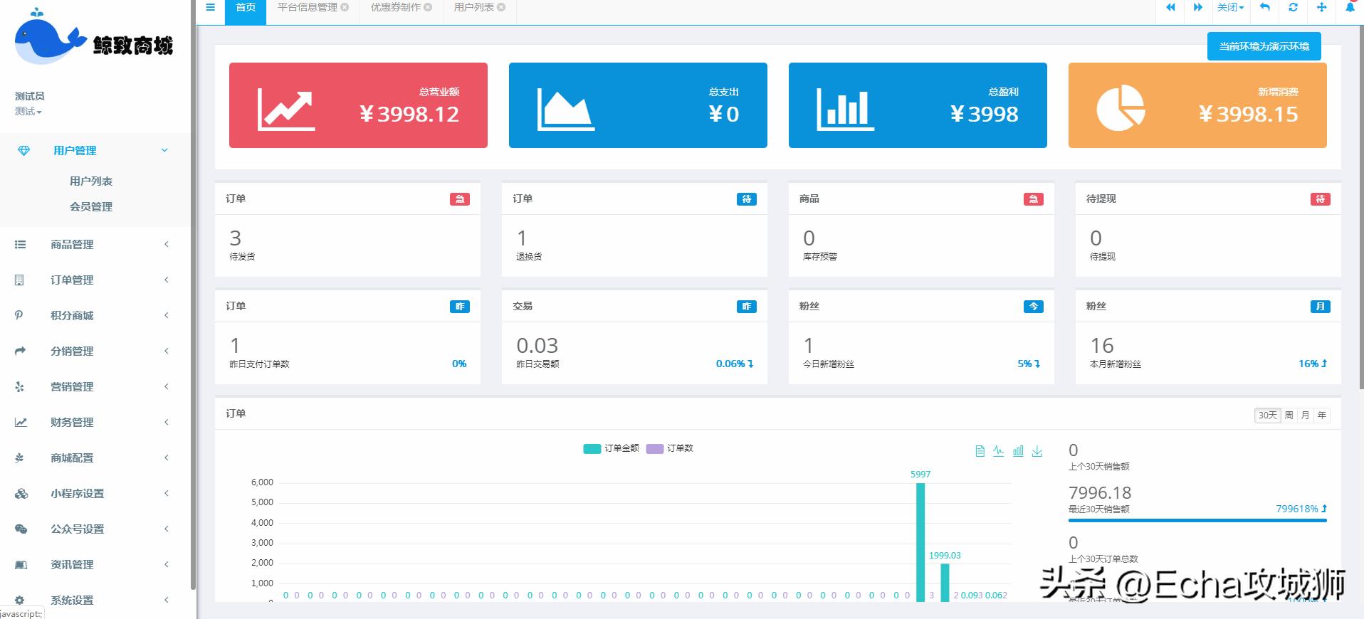 兼职开源赚钱项目,接私活赚的钱需要什么比例分成