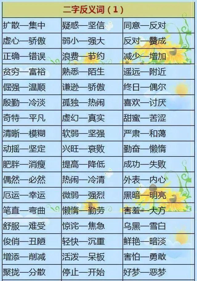 小学生二年级语文反义词和近义词,小学语文近义词反义词做题技巧