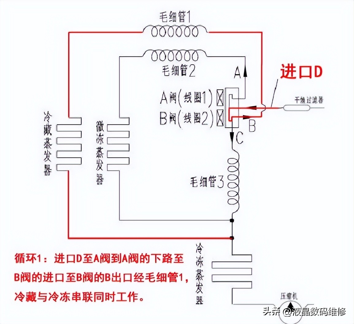 变频冰箱独立温区维修全过程,韩电冰箱怎么调温度图解