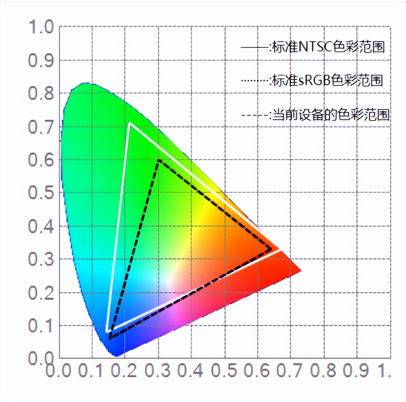 随时随地畅玩主机游戏,随时随地游戏机推荐