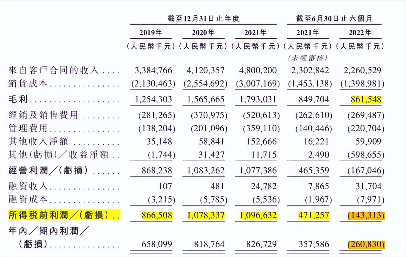 卫龙上市辣条一哥的哪些营销玩法,卫龙辣条上市最新消息
