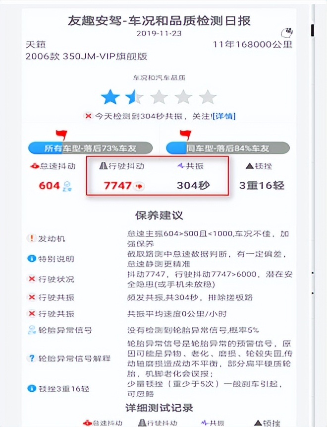 杞﹁締鍋跺彂鏁呴殰淇濋櫓璧斿悧,杞﹀瓙鍑虹幇鑷彂鏁呴殰淇濋櫓璧斿悧