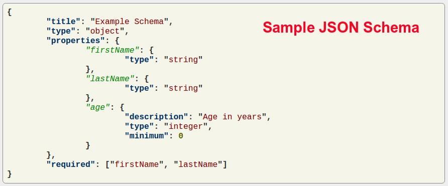 geojson带属性吗,geojson世界地图
